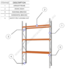 4877-Height-Pallet-Racking