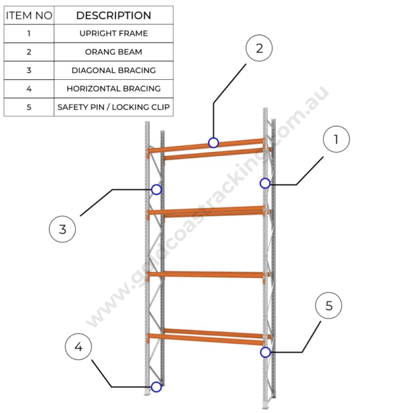 6096-Height-Adjustable-Pallet-Racking-System-for-Industrial-and-Warehouse