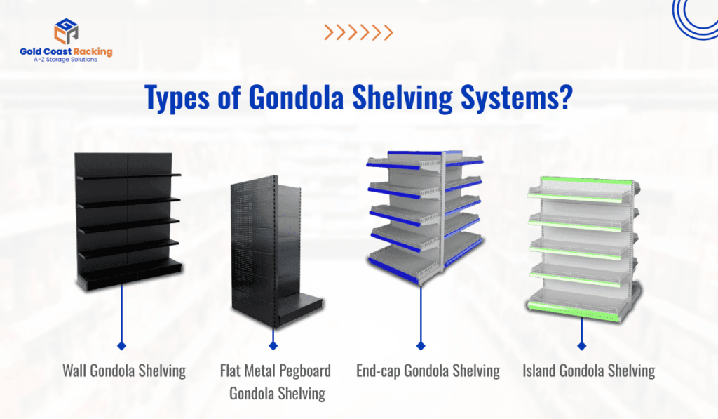 Types of gondola shelves